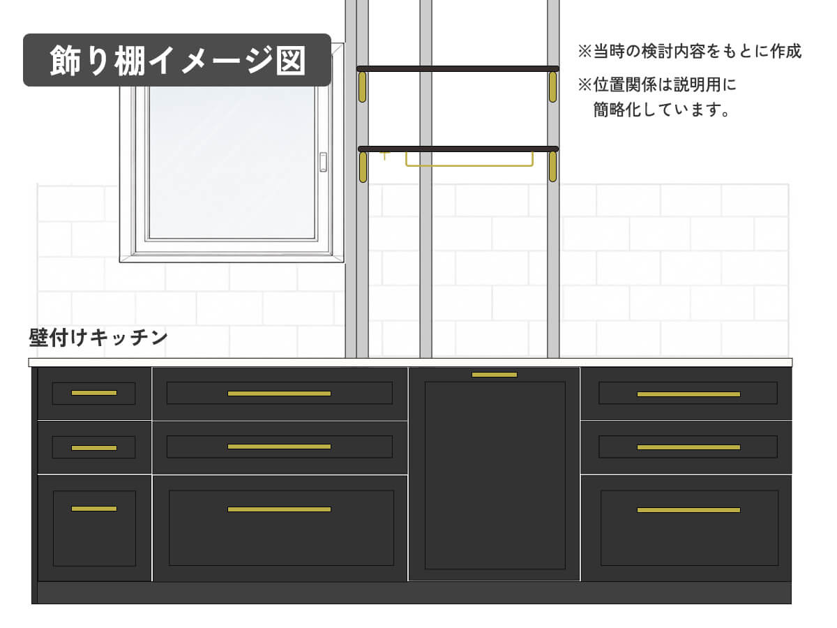 スタッド位置に合わせて計画したキッチン飾り棚の図解